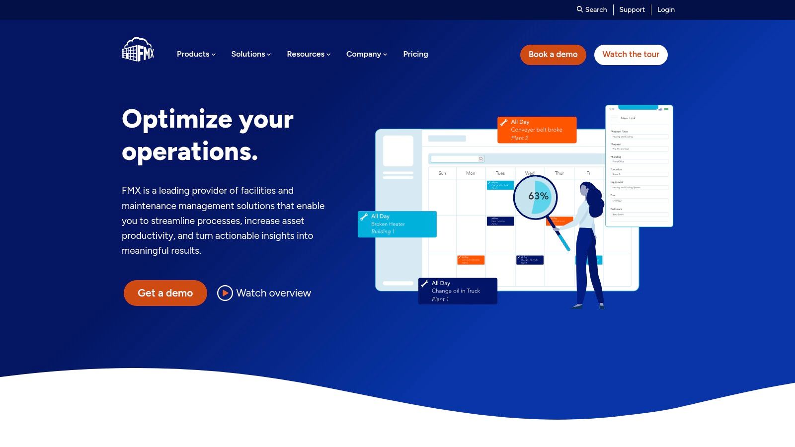 FMX (Facilities Management eXpress)