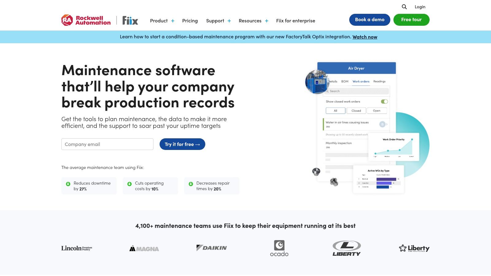 Fiix by Rockwell Automation