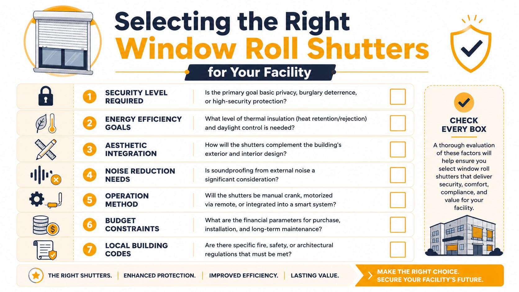 How to Select the Right Shutters for Your Facility