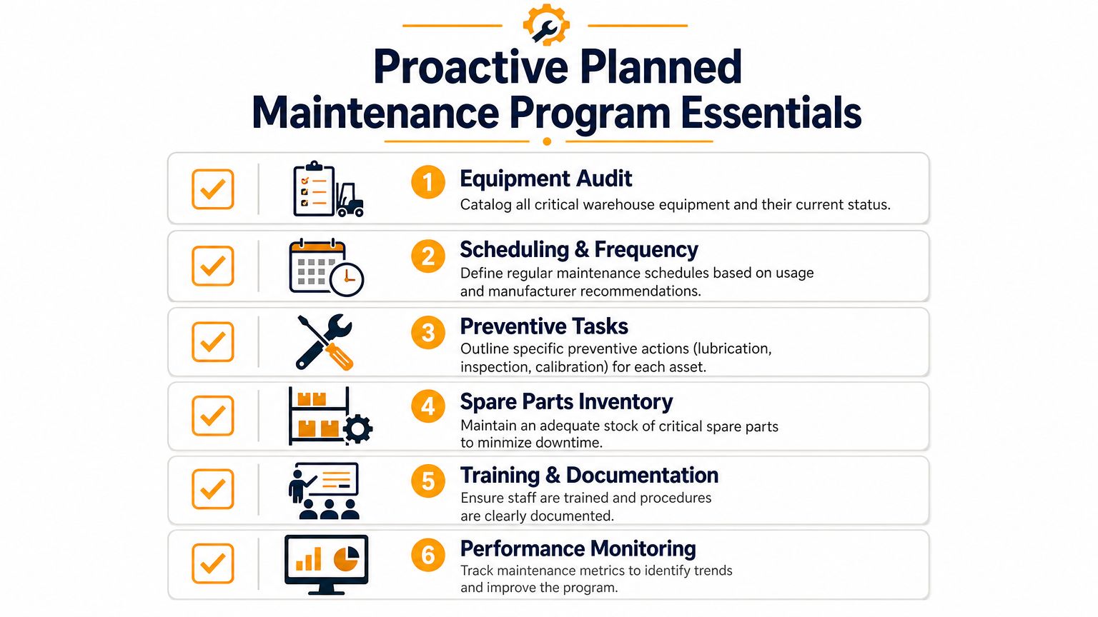 An infographic titled Proactive Planned Maintenance Program Essentials detailing six key steps for warehouse maintenance optimization.