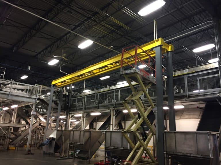 Free-Standing Monorail Installation — Food Processing Facility, Ontario